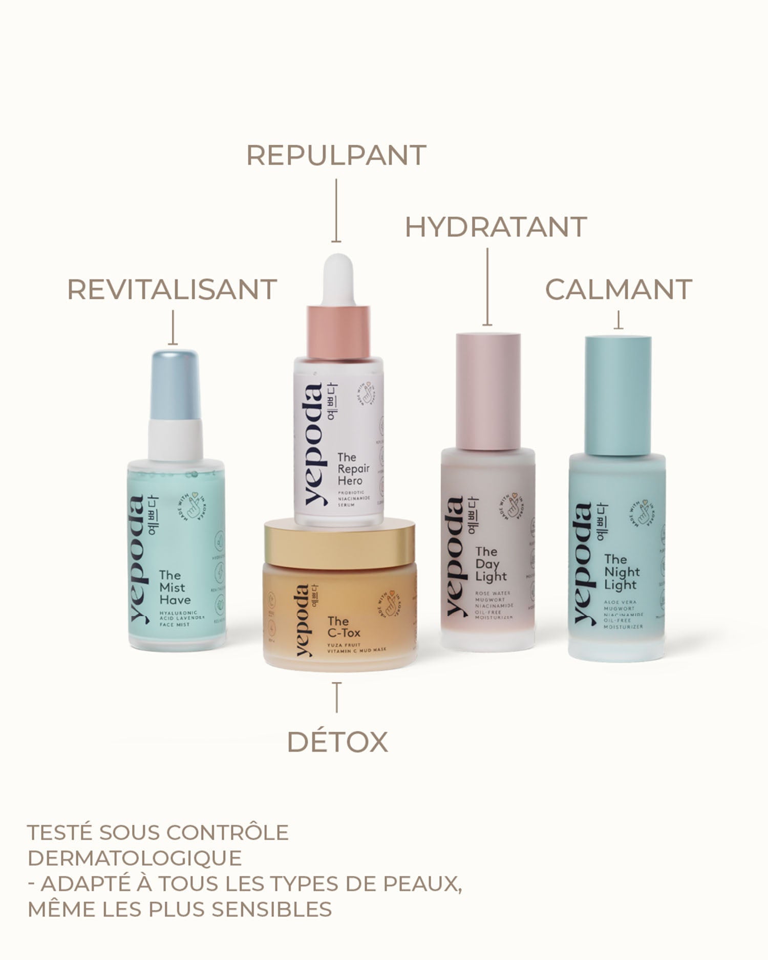The Oil Control Set